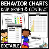 Daily Behavior Chart | EDITABLE with Data Graphs & Contract