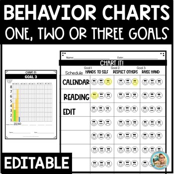 Free Daily Behavior Chart