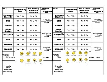 Daily Behavior Chart For Middle School Students
