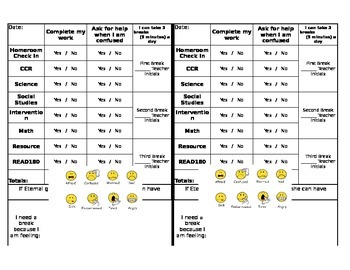 Preview of Daily Behavior Chart & Schedule with Visuals about Breaks