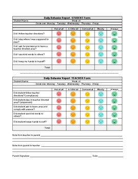 Preview of Daily Behavior Chart | Self & Teacher Report Comparisons | Self Monitoring