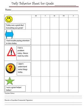 4th Grade Behavior Chart