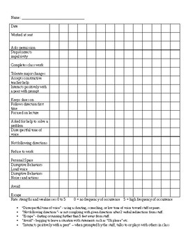 Daily Behavior Chart with Ratings by HOPE Acres | TPT