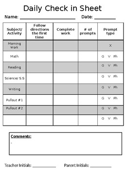 daily behavior check in sheet by maggie clune tpt