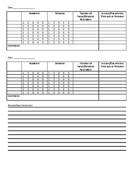 Preview of Daily Behavior Check Sheet