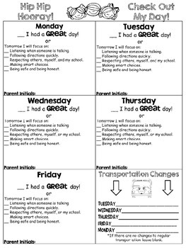 Preview of Daily Behavior Check Sheet - EDITABLE!