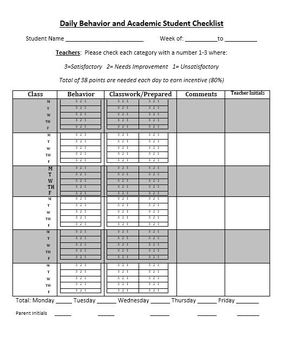 Preview of Daily Behavior Checklist Chart