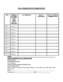 Daily Behavior Documentation Sheet