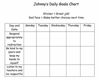 Preview of Daily Behavior Goals Chart EDITABLE (2nd version)