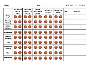 Basketball Behavior Chart
