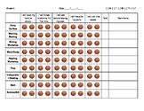 Daily Behavior Incentive Chart - Basketball theme