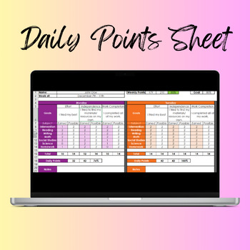 Preview of Daily Behavior Points Sheet