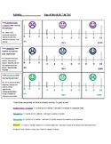 Direct Behavior Rating (DBR)- Self-Monitoring Sheet for Student