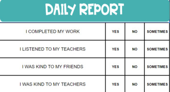 Preview of Daily Behavior Report