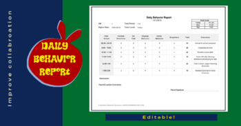 Preview of Daily Behavior Report - Editable