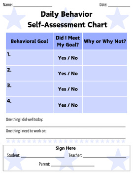 Preview of Daily Behavior Self Assessment Worksheet - Purple