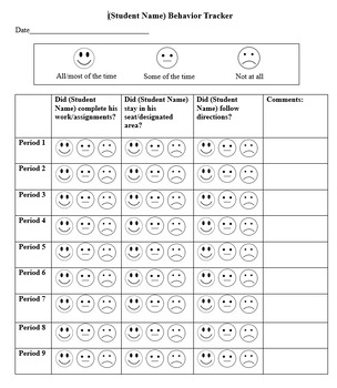 Daily Behavior Tracking Sheet by Intervention Success Strategies