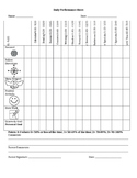 Daily Behavioral Point Sheet