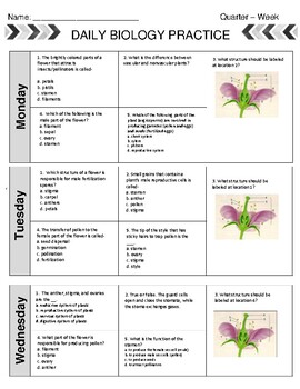 biology homework pdf