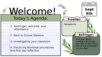 Preview of Daily Classroom Agenda Slide- Sage Green and Blush- Greenery Classroom Theme