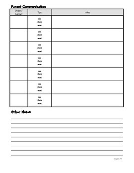 Daily Classroom Record (record keeping, documentation) by JillyFrijoles