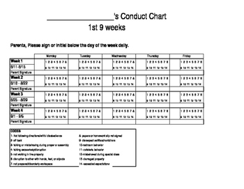 Preview of Daily Conduct Chart for Students