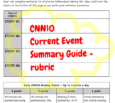 Daily Current Event Summary Guide and Rubric