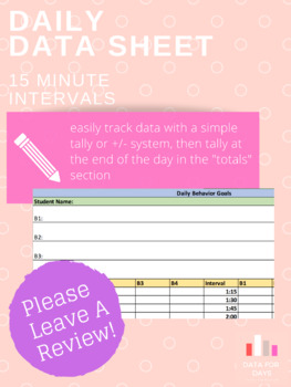 Preview of Daily Data Sheet (15 minute intervals)