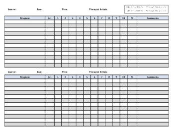 Daily Data Sheet - 12 PROGRAMS - ABA by Stephanie Winter | TpT