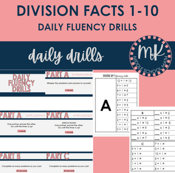 Preview of Daily Division Fluency Drills - Division Facts Practice