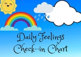 Daily Feelings Check-in Chart