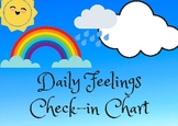 Daily Feelings Check-in Chart (Irish Version)