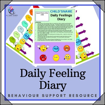 Preview of Daily Feelings Diary - Editable