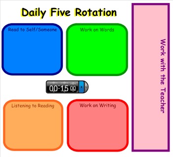 Preview of Daily Five Rotation Chart