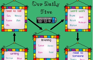 Preview of Daily Five/Reading Centers