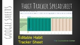 Daily Habit Tracker: Build Strong Minds