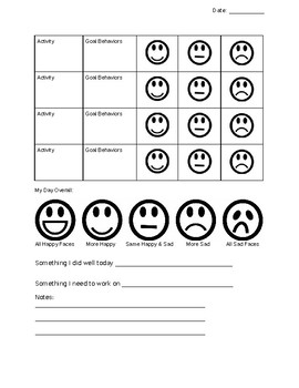 Daily Happy Face Behavior Chart by Brandi Stockebrand | TPT