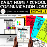 Daily Home Communication Logs | Special Ed | Editable Dail