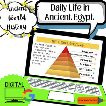 Preview of Daily Life in Ancient Egypt Digital Google Reading Assignment
