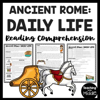 Preview of Daily Life in Ancient Rome Reading Comprehension Worksheet Romans