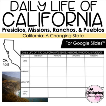 Preview of Daily Life of the California Presidios Missions Ranchos and Pueblos Grid