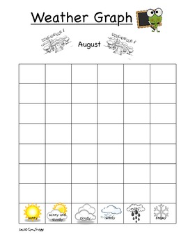 Daily Math Calendar Printables by Across The Pond | TPT