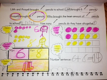 Preview of Daily Math Word Problem Solving Journal K-2