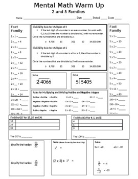 Preview of Mental Math Practice Worksheets (Bell Work, Homework, Substitute Teacher, etc)