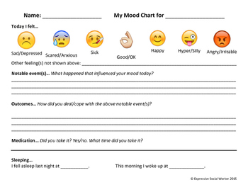 Printable Daily Mood Chart