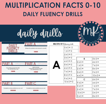 Preview of Daily Multiplication Fluency Drills - Multiplication Facts Practice