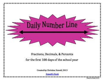 Preview of Daily Number Line with Fractions, Decimals and Percents