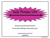Daily Number Line with Fractions, Decimals and Percents