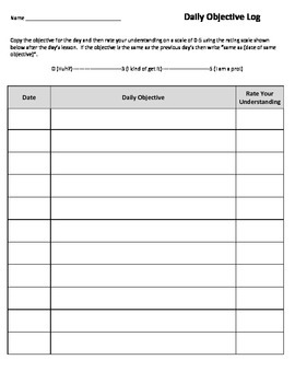 Daily Objective Log for Binder or Interactive Notebook by Frahm's ...
