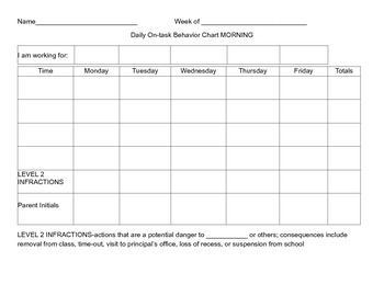 Daily On-task Behavior Chart by J Hayne | Teachers Pay Teachers